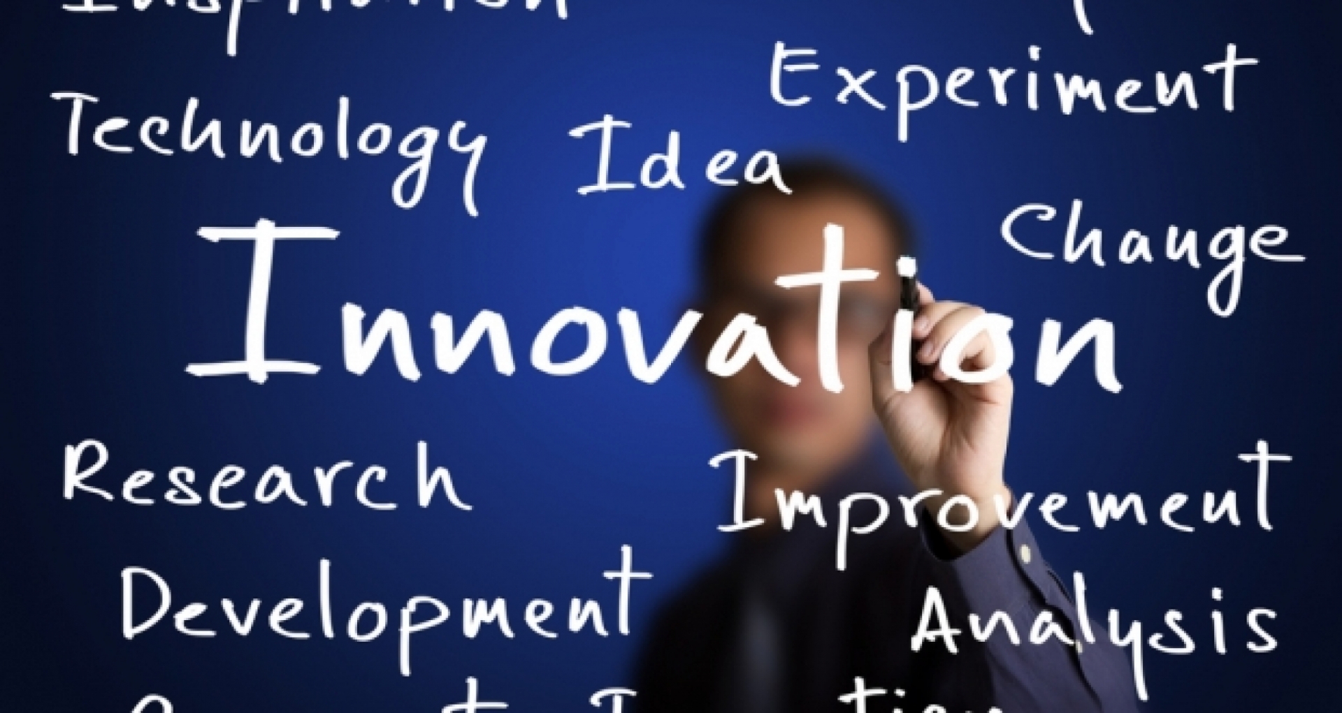 Assessment of The Innovation Capabilities of Software Companies in Egypt