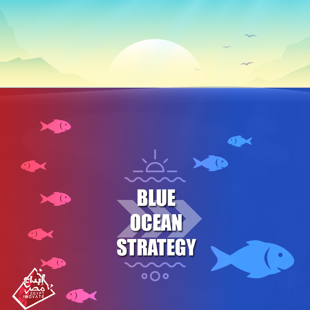 ERRC grid - Blue Ocean strategy