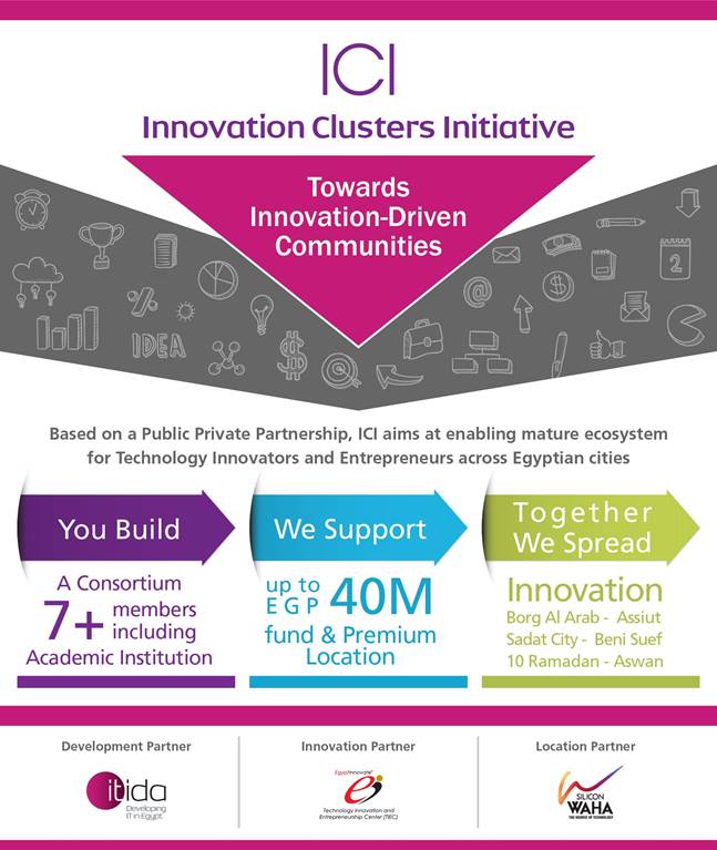 Call for Expression of Interest - Innovation Clusters Initiative