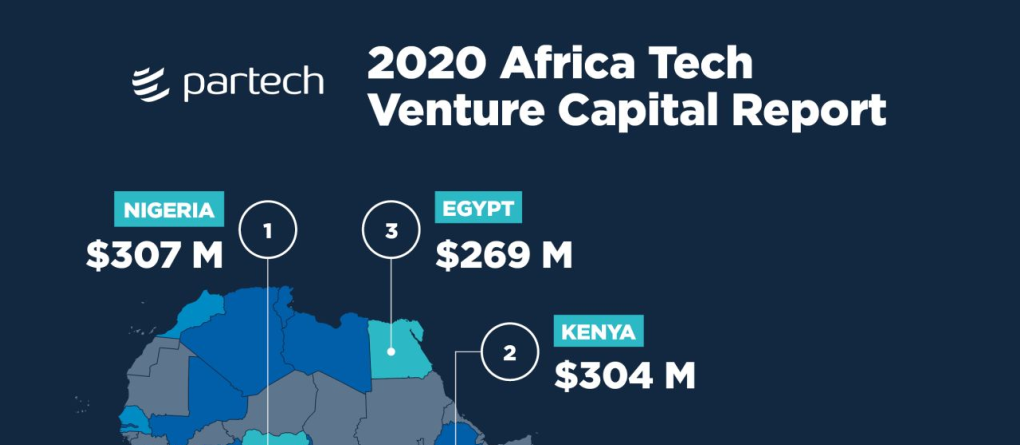 تقرير تمويل الشركات التكنولوجية الناشئة في أفريقيا لعام 2020