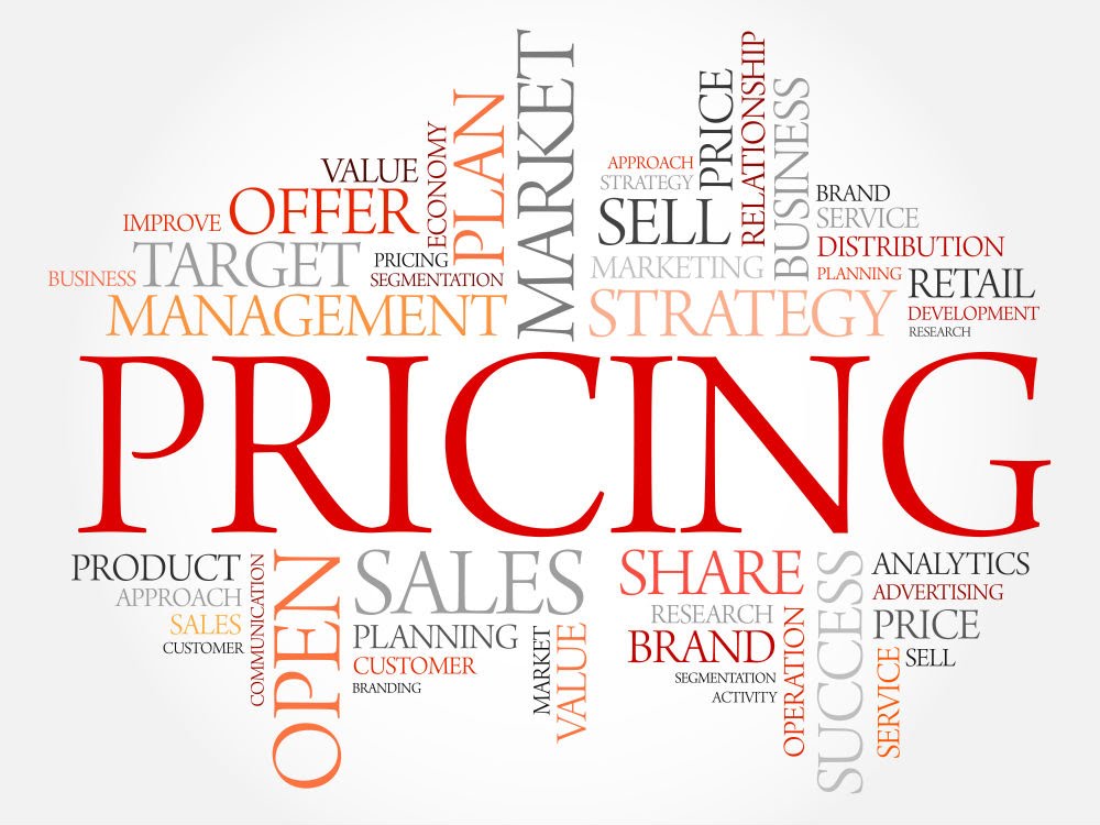 what-is-price-in-marketing