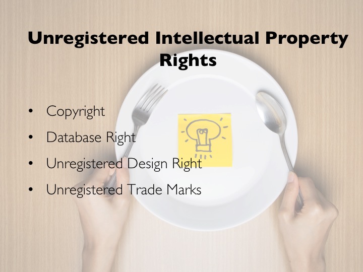 What is Intellectual Property (IP)? (1 of 2)