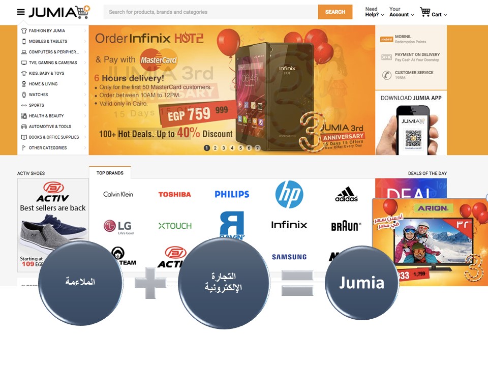 ١٠ شركات ناشئة استفادت من احتياجات المستهلك المصري واتجاهات السوق