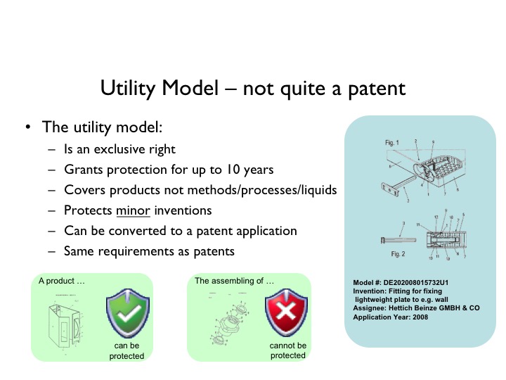 What is Intellectual Property (IP)? (1 of 2)