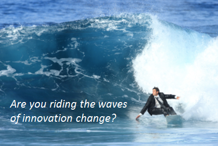 Riding the Innovation Waves