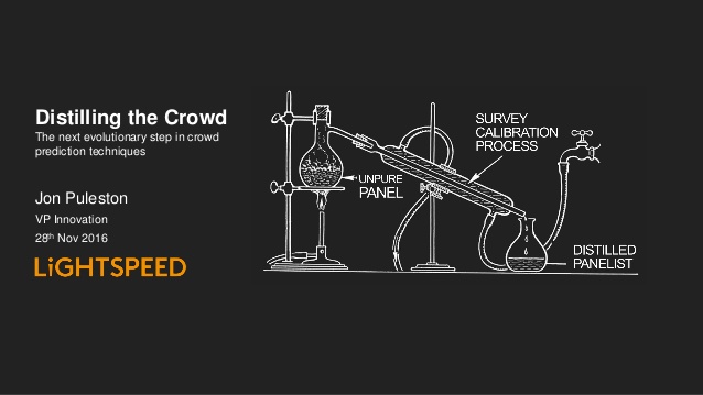 Distilling the crowd: the next evolutionary step in crowd wisdom