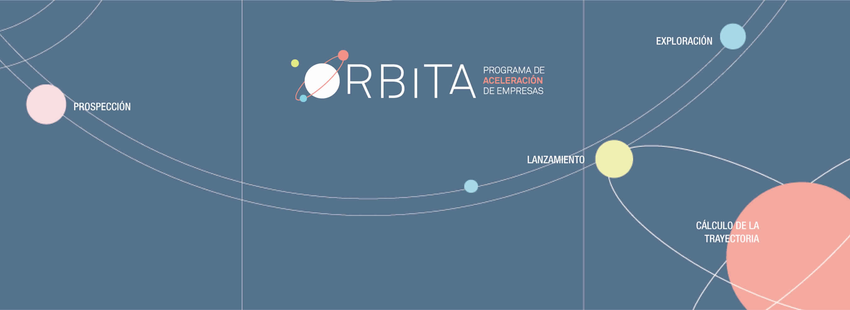 احصل على تمويل قدره 20,000 يورو مع برنامج مسرعة الأعمال Orbit!