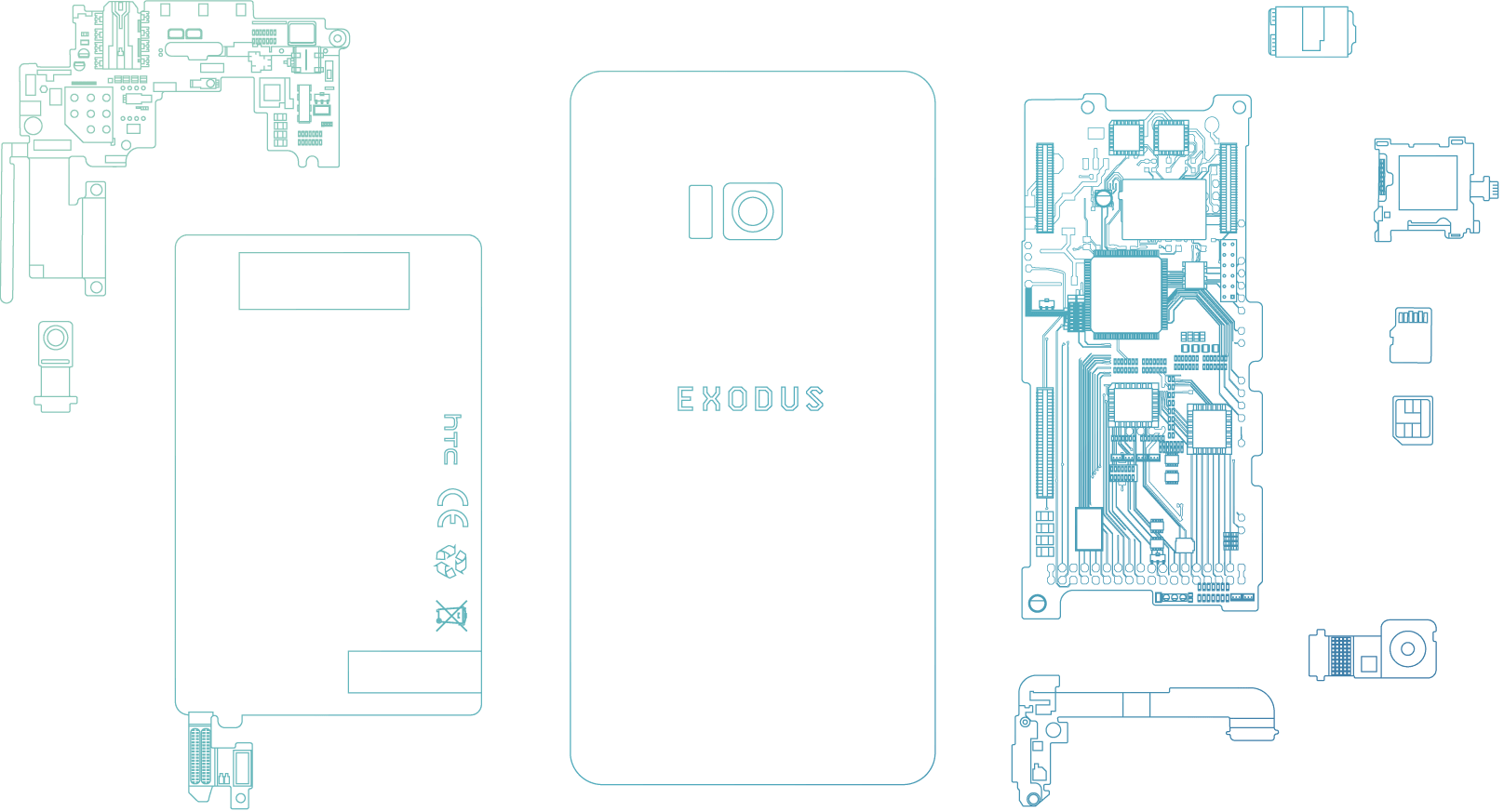 HTC Exodus Will Reshape the Internet and Expand the Blockchain Ecosystem