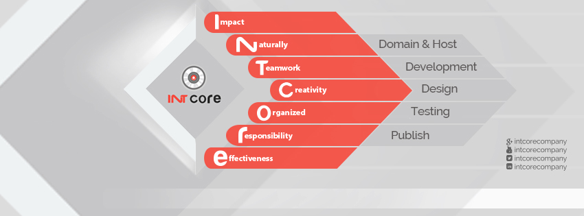 IntCore: Creating space for competition