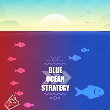 ERRC grid - Blue Ocean strategy