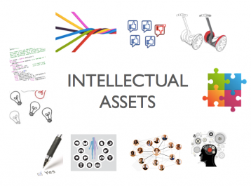 Intellectual Assets 101: A beginner’s introduction to intellectual property