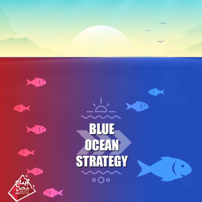 ERRC grid - Blue Ocean strategy