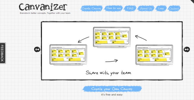 Create a new Lean Canvas - Canvanizer