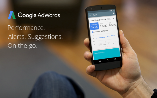 Google Adwords Google Adwords